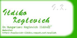 ildiko keglevich business card